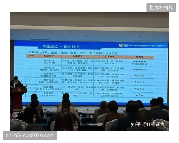 行业对云端信号调度人才的需求激增，但具备传统广播技术和IT知识的复合型人才储备严重不足